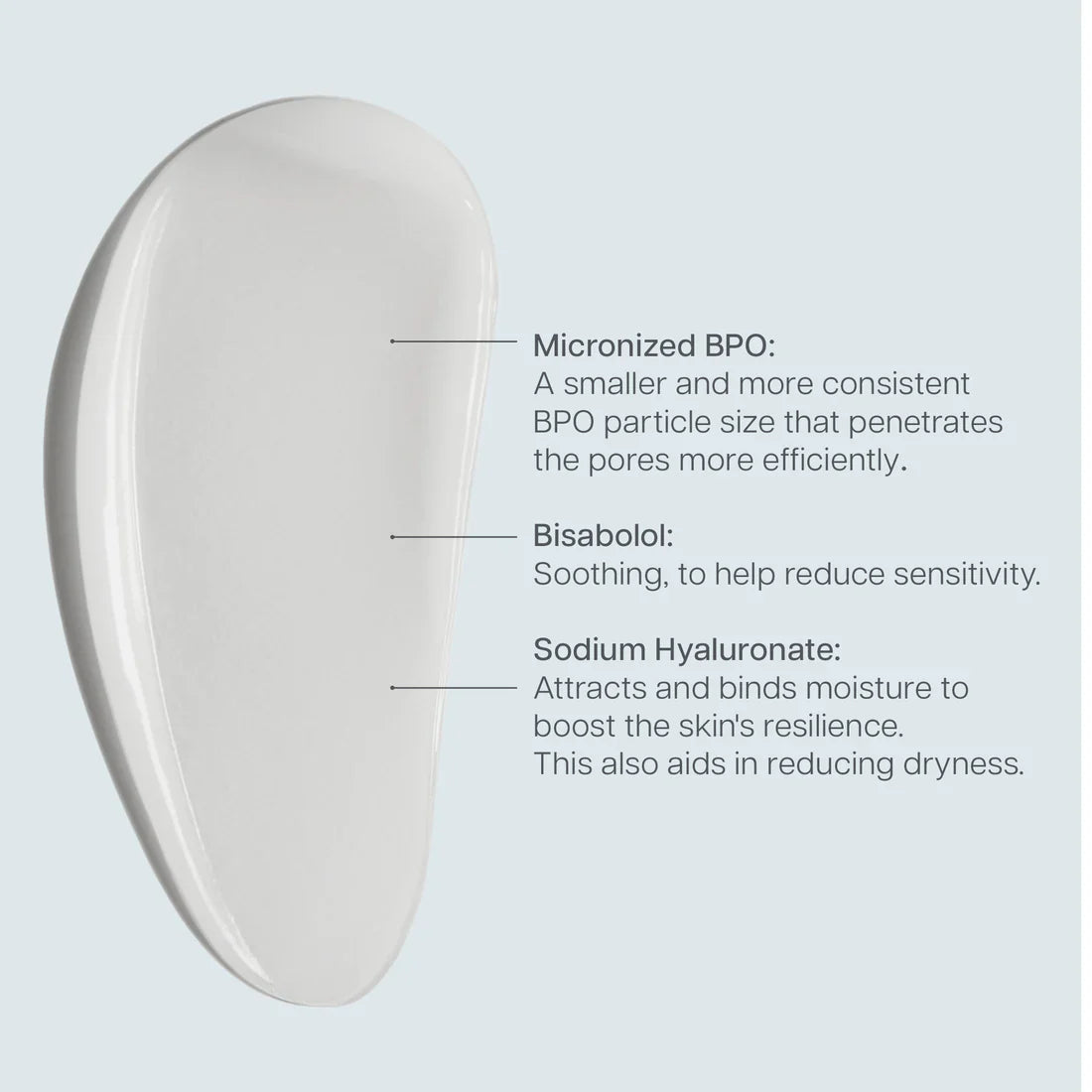 Hosteraga 2.5% Advanced Acne Med